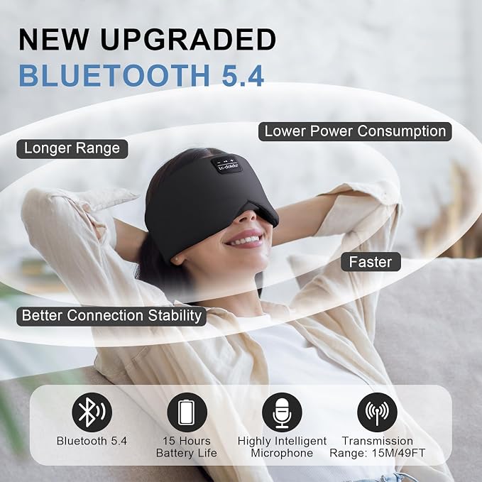 LC-dolida Bluetooth 5.4 Sleep Mask, Ice Silk Sleep Headphones for Side Sleepers, Adjustable Blackout Eye Mask with Bluetooth Headphones, Ultra-Soft Sleeping Mask for Women & Travel (Black)