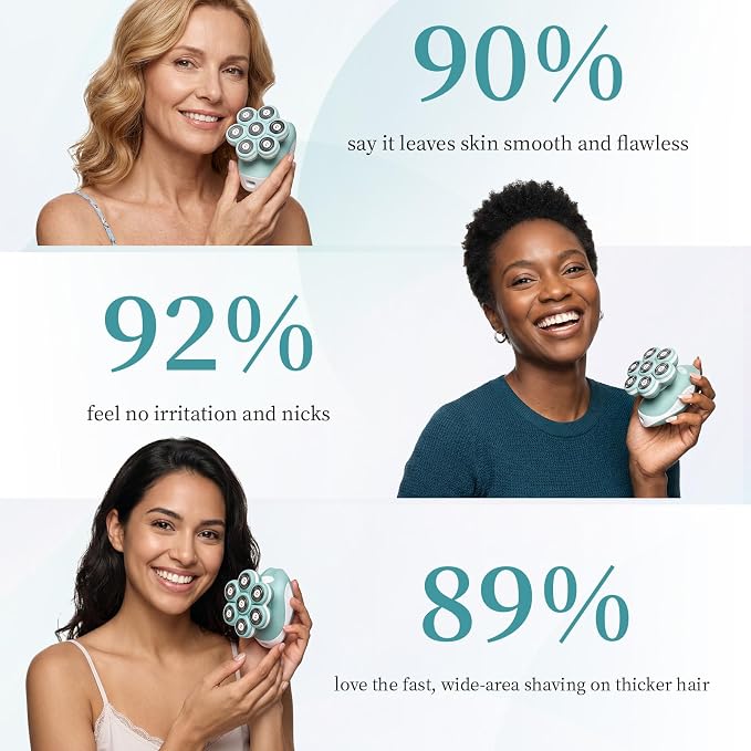 VIKICON 7D Electric Razors for Women Full Body, Smooth Painless Legs Shaver | 7D 360° Wide-Area Fast Shaving Heads, IPX6 Waterproof Wet & Dry Use, Bikini Hair Removal, LED Light, Travel Size, Green