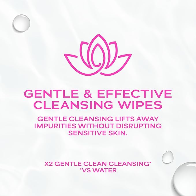 WaterWipes Cleansing Feminine Wipes, pH Friendly for Daily Intimate Care, Soothing Botanicals, Gynecologist Approved, Fragrance Free, 112 Count (4 Packs)