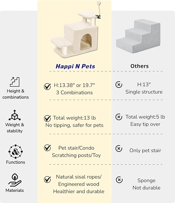 Happi N Pets Cat Stairs with Cat Scratching Post & Large Condo, Stable Pet Steps for High Beds Couch, 3 Combinations Ramp Tree Tower for Cats or Small Dogs, Removable Cushion & Bonus Toy, Beige