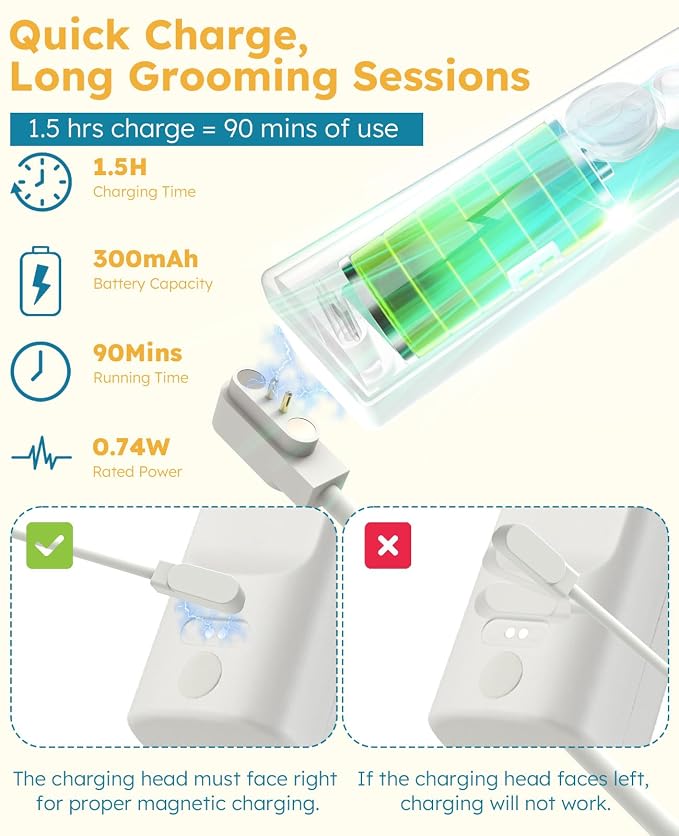 Cat Steam Brush for Cats & Dogs, Pet Steam Brush 3-in-1 with 2 Mist Modes, One-Touch Self Cleaning, Magnetic Safe Charging, Cat Hair Brush for Shedding, Dog Brush for Shedding, Yellow (Short Head)