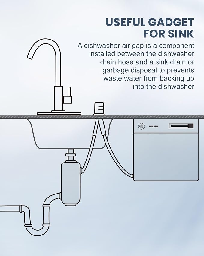 Kitchen Faucet with Air Gap: WOWOW Stainless Steel Kitchen Sink Faucet and Dishwasher Air Gap Kits for Kitchen Sink 2 or 4 Hole, Oil Rubbed Bronze Kitchen Faucet Combo with Sprayer