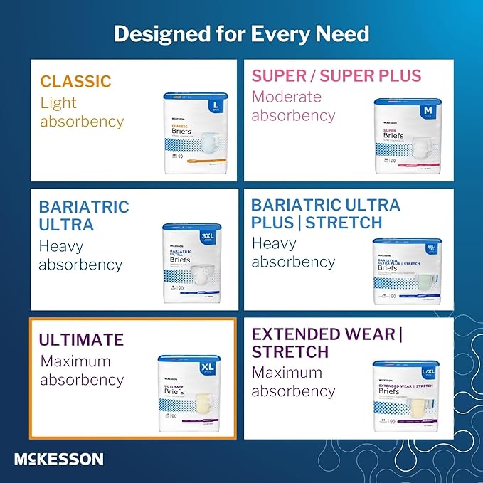 McKesson Ultimate Briefs, [15 Count], Size XL, 58-64 in. Incontinence Adult Diapers with Tabs, Maximum Absorbency, Unisex, Disposable, Elastic Leg Gathers and Contoured Fit for Men and Women