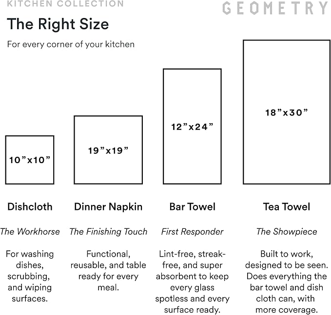GEOMETRY Game Day