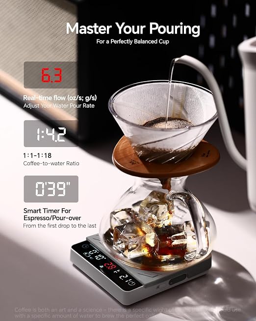 Digital Mini Coffee Scale with Timer - Mini Espresso Scale with Flow Rate Indicator & Brew Ratio, 4 Smart Modes Rechargeable 2kg/0.1g Precision Scale for Pour Over, Kitchen, Matcha, White