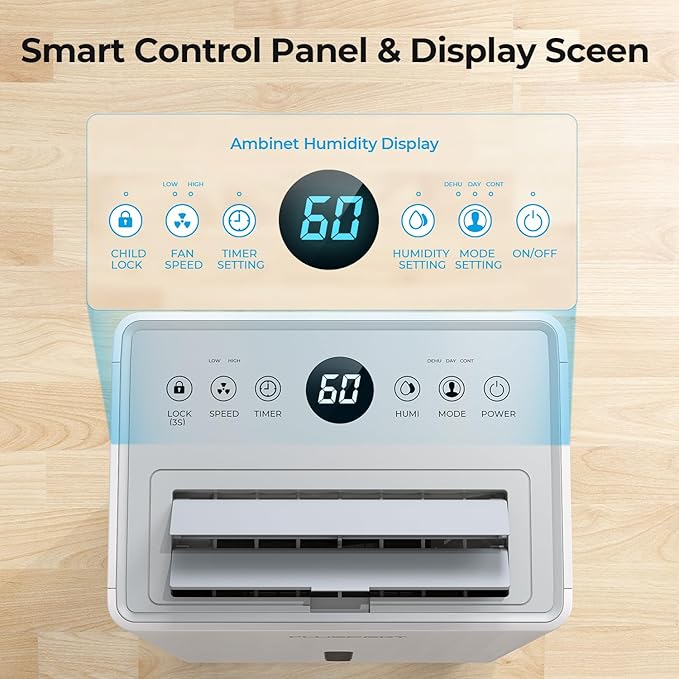 PLUSCENT 21 Pints Dehumidifier for Basement, 1500 sq.ft Portable Dehumidifiers for Home with Drain Hose, 3 Modes, Auto Defrost, 24H Timer, Quiet Smart Humidity Control for Bedroom, Bathroom, RV