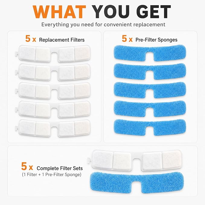 RPZ Dog Water Fountain Filter Replacement, 5 Pack for 9L Pet Fountain | Activated carbon and PP cotton filters with sponges help keep dog fountain water clean and fresh