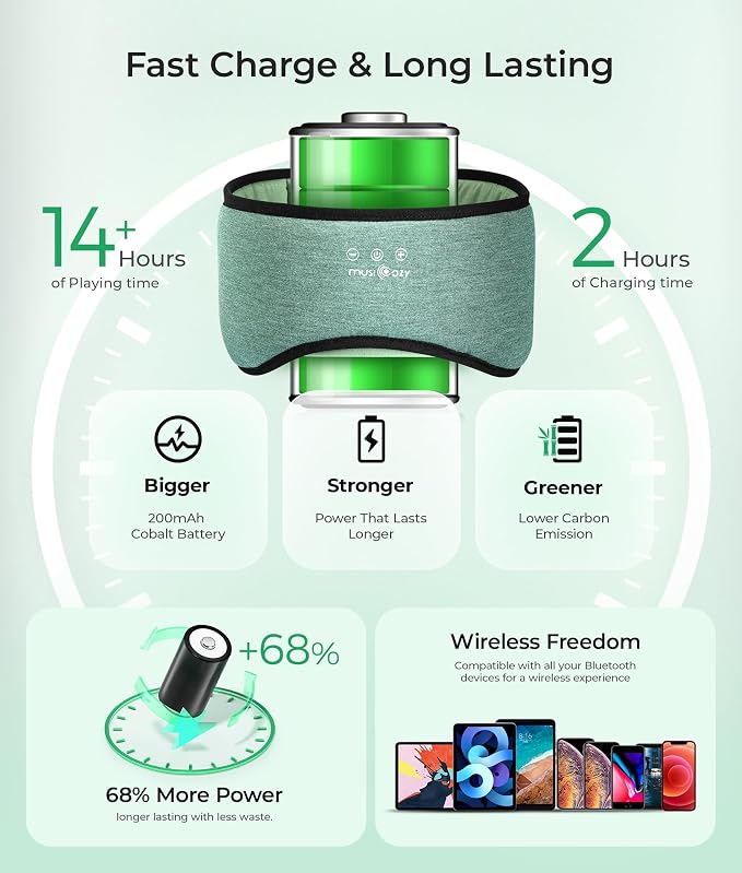 MUSICOZY Sleep Mask with Bluetooth Headphones, Bamboo Cotton Extended Sleep Headphones for Side Sleepers, Bluetooth Eye Mask for Sleeping, Wireless Earphones with HD Stereo Speakers (Dark Green)