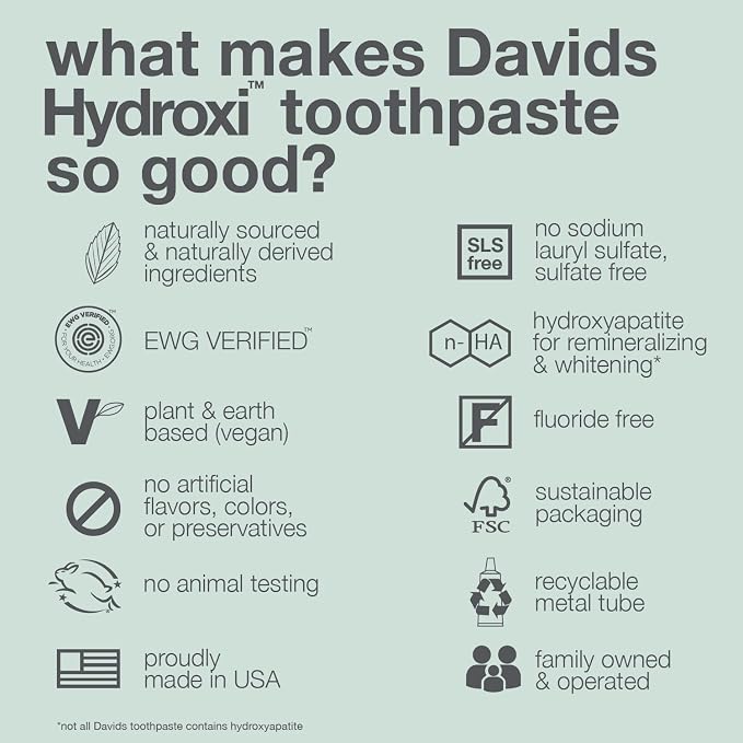 Davids Nano Hydroxyapatite Sensitive Whitening Peppermint 4oz (3 Pack) | Fluoride Free, Remineralizing, Antiplaque Protection, SLS Free, Made in USA, Davids Hydroxi