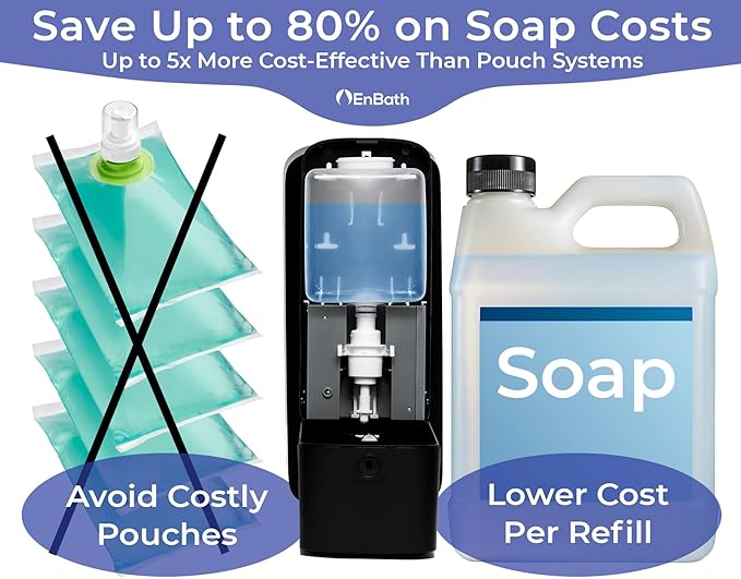 Automatic Soap Dispenser with Extra Large 40 oz. Capacity (Liquid/Gel) - Wall Mounted Hand Soap or Touchless Hand Sanitizer Unit for Commercial or Home Bathrooms - ADA Compliant (Black)