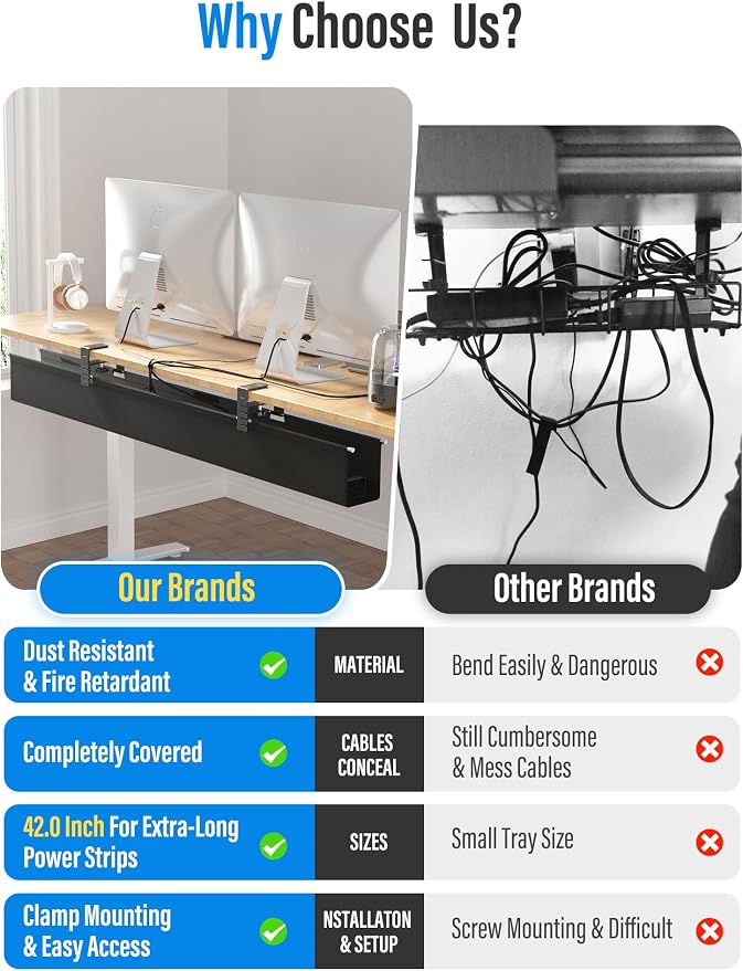 [Upgraded] Large Under Desk Cable Management Tray, Cinati Cable Management Under Desk No Drill, 28.4" Fabric Cord Hider for Wire Organizer, Cord Organizer for Office, Home - Supports Up to 30lbs Black