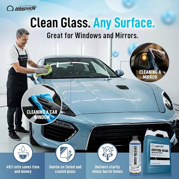 Nanoskin CRYSTAL-CLEAR VOC-Free Glass Cleaner 1 Gallon - Ultra-Concentrated, Eco-Friendly, Streak-Free Finish | Versatile Use for 40:1 Dilution | Perfectly Safe for Auto, Home, Garage & Beyond