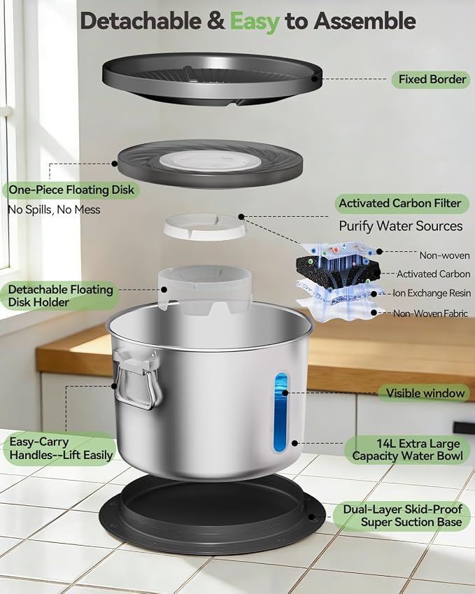 UPSKY 14L No Spill Dog Water Bowl, Spill Proof Slow Drinking for Large Dogs | Extra-large Capacity, 304 Stainless Steel, Dual-suction Anti-slip Base, Floating Disk, Water Window, For Messy Drinkers