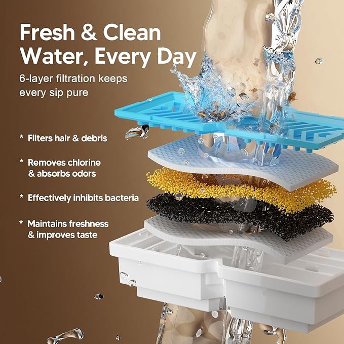 Voluas 7L Wireless Dog Water Fountain with 6 Filters, Stainless Steel | 236oz capacity, 4-layer filtration, ultra-quiet pump, water level window, easy clean for large dogs
