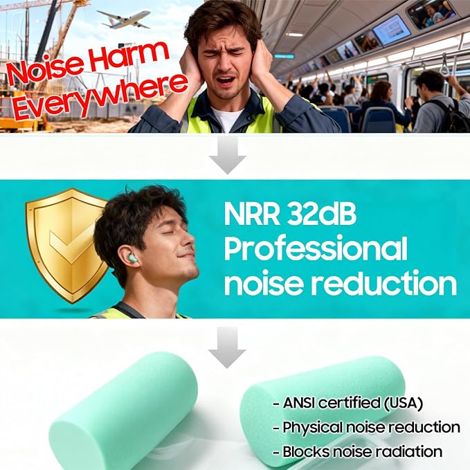 250 Pairs Foam Ear Plugs Bulk Individually Wrapped 32dB - Ear Plug Noise Reduction Safety Soft Earplugs for Construction Sleeping Shooting Industrial Work Use