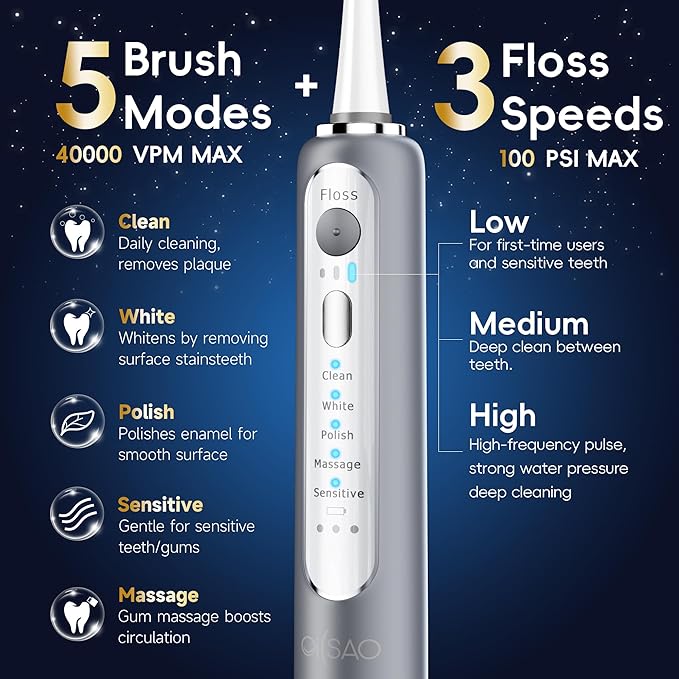 Electric Toothbrush with Water Flosser Combo in One, Professional Flossing Toothbrush for Teeth Cleaning and Flossing, Plaque Removal, Rechargeable,5 Brush Modes & 3 Flossing Speeds,500ML,Gray