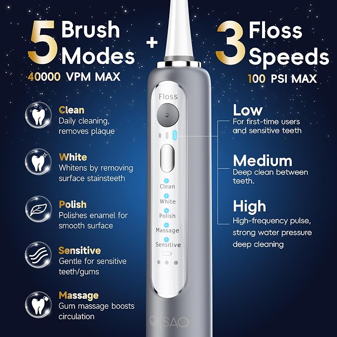 Electric Toothbrush with Water Flosser Combo,Sonic Flossing Toothbrush Gray | 3-in-1,5 Brush Modes,500ML Tank,Gum Care,Braces Friendly ,Bridge Cleaning Sonic Toothbrush & Water Flosser Combo