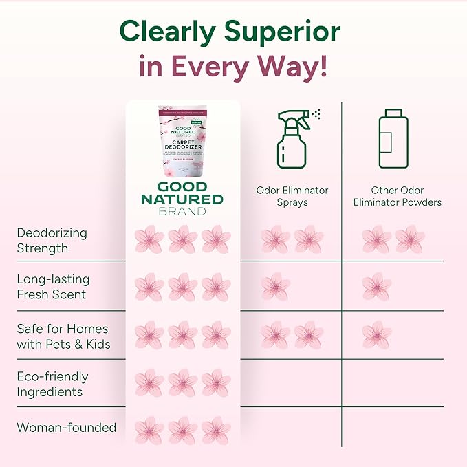 Good Natured Brand | Carpet Deodorizer & Freshener Powder | 31 oz Pet Odor Eliminator for Strong Odor & Pet Urine | Fresh Natural Cherry Blossom Scent | Safe for Homes with Pets