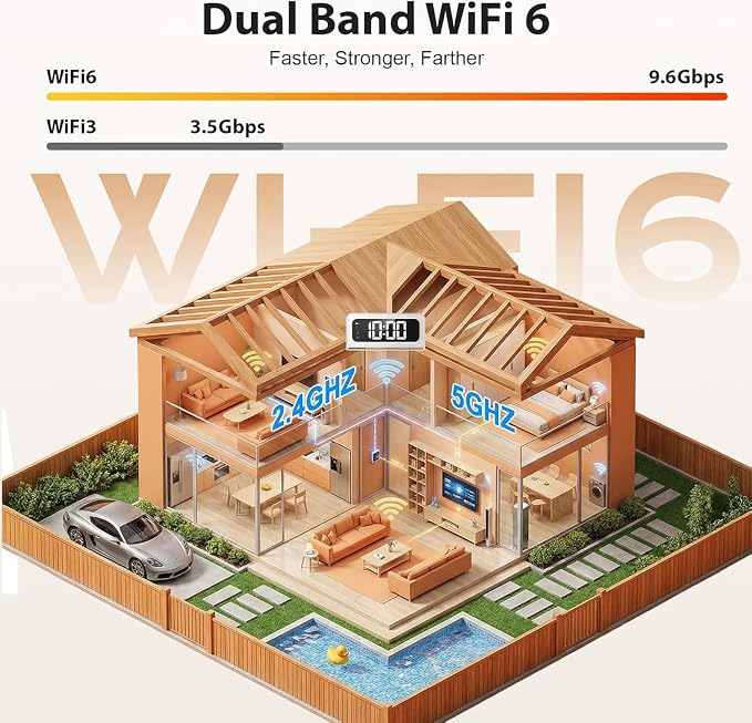2K Alarm Clock Camera, 5G & 2.4G WiFi Indoor Nanny Cam for Home Security, Full Color Night Vision, AI Human Motion Detection, Local SD Storage