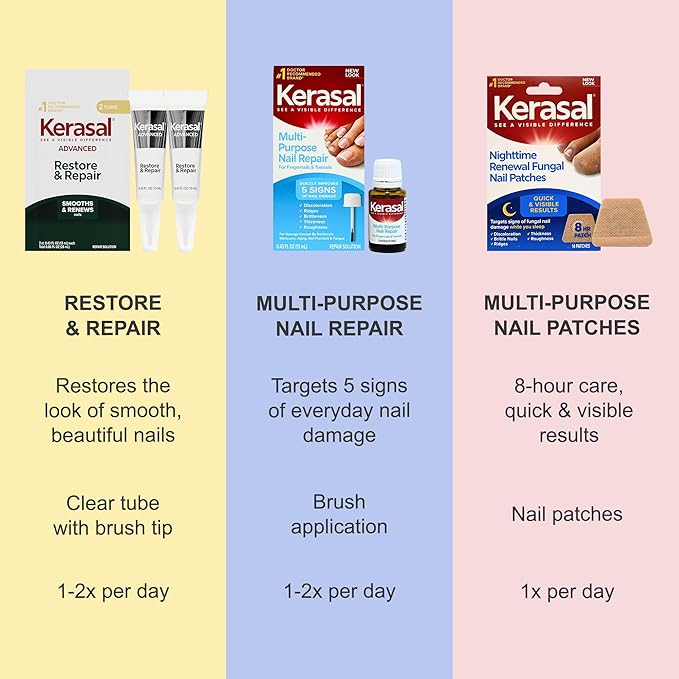 Kerasal Restore & Repair Nail Care Brush - Controlled Nail Repair for Damaged Nails, Quickly Improves Appearance and Smooths Uneven Texture, 0.43 fl oz, Includes 2 Applicators
