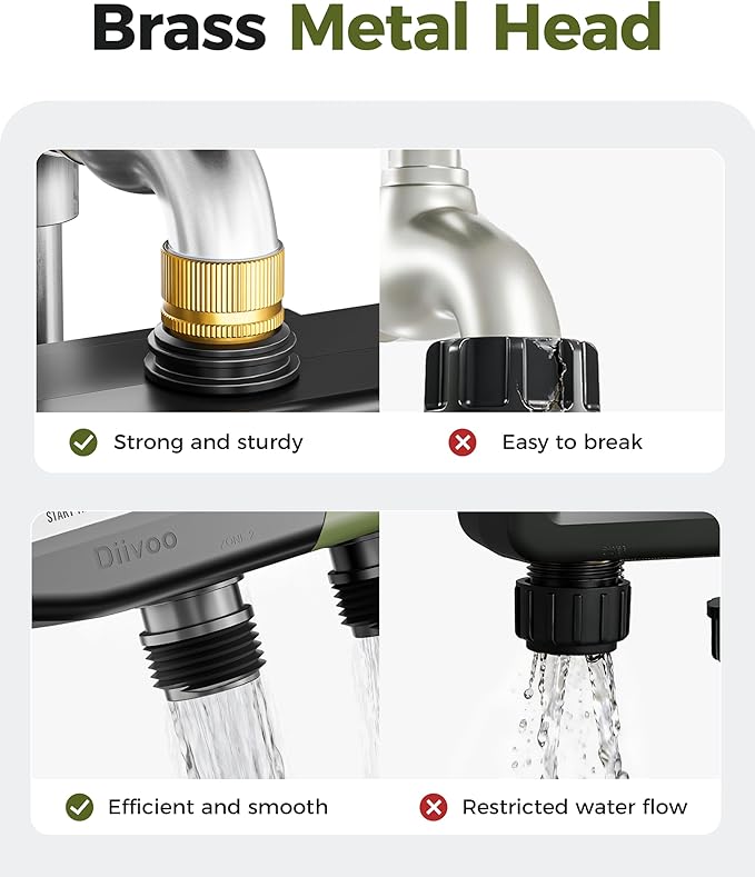 Diivoo 4 Zone Sprinkler Timer with Brass Inlet, IP68 Waterproof Water Timer,for Garden Hose with Large Display, Digital Control & Rain Delay & Manual Watering for Lawn, Yard