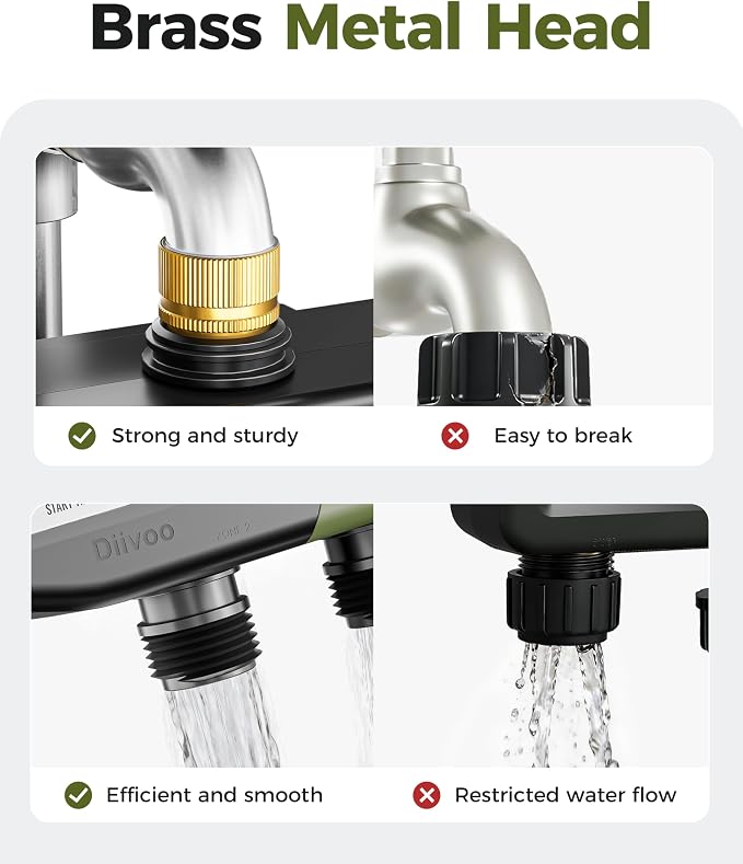 Diivoo 4 Zone Sprinkler Timer with Brass Inlet, IP68 Waterproof 4 Zone Water Timer with Large Display, Digital Control & Rain Delay & Manual Watering for Garden Hose, Lawn, Yard