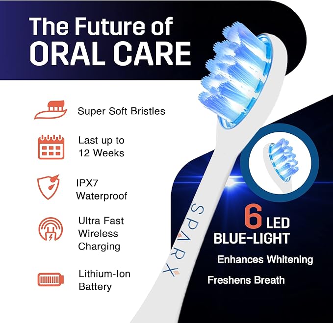 SPARX - Toothbrush Replacement Heads, Brush Heads with Blue Light Therapy for Gum Care, Replacement Brush Heads, White, 2 Pack…