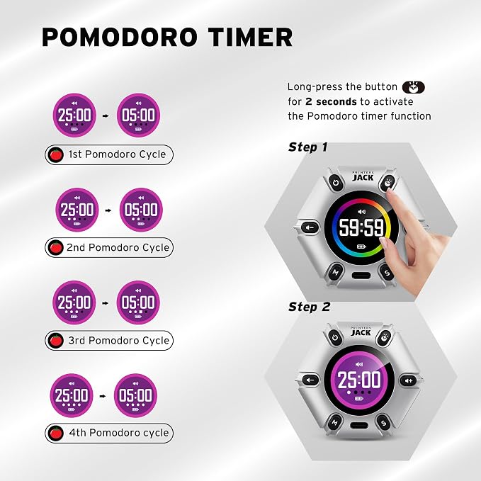 Printers Jack Pomodoro Timer - Productivity Cube, Visual Focus Timer, Mute & Vibration & Adjustable Sound Alert, for Office, ADHD, Study, Work, 3/5/10/25/30/60min & Custom Countdown - Silver