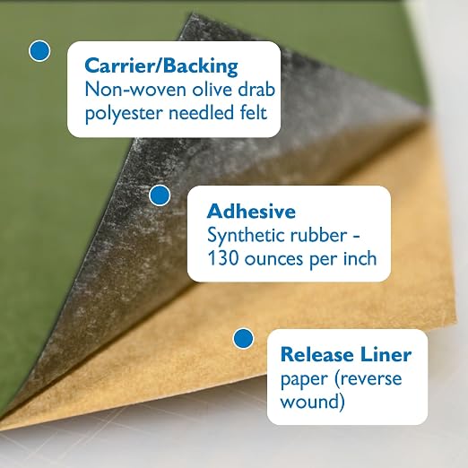 FindTape Polyester 1.5mm Felt Tape – 2 in. x 50 ft. Felt Strips with Adhesive Backing and Furniture Strips, Great for Arts and Crafts, Classrooms, and Protecting Furniture (Olive Drab)