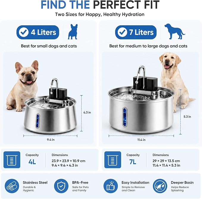 Selene Dog Water Fountain, 4L Stainless Steel Dog Water Fountain with Visual Water Level, Super Quiet Dog Water Bowl, 5-Stage Filtration Pet Water Dispenser, Easy to Clean (4L)