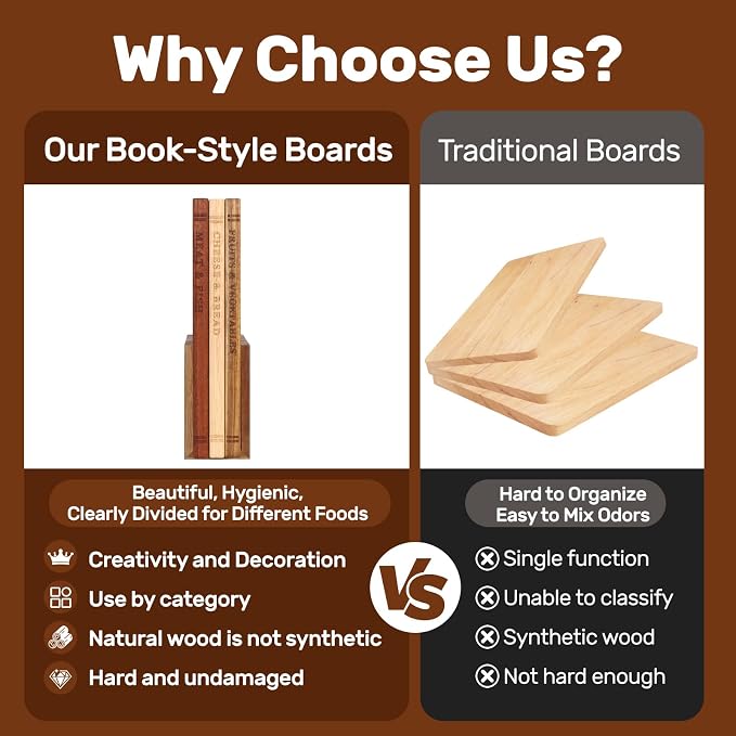 Book Cutting Board Set with Wood Stand, Wooden Cutting Boards for Kitchen,Knife Friendly Decorative Board that Look Like Books, Easy to Store & Clean,Unique Gift for Book Lovers & Home Cooks