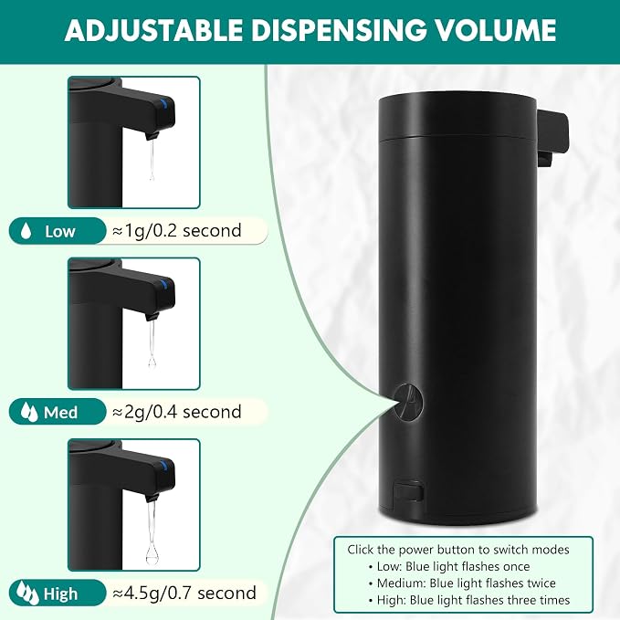 Automatic Soap Dispenser Stainless Steel with Sensor Infrared Soap Dispenser Electric IPX5 Waterproof USB-C Charging Motion Sensor for Kitchen & Bathroom (Matte Black)