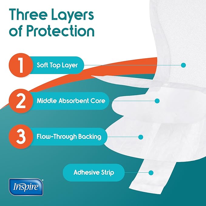 Inspire Ultra Absorbency Incontinence Booster Pads | Absorbs Over 4 Cups! | for Women or Men, Adhesive Strip Use in Incontinence Underwear and Diapers Leak-Free (66 Count)