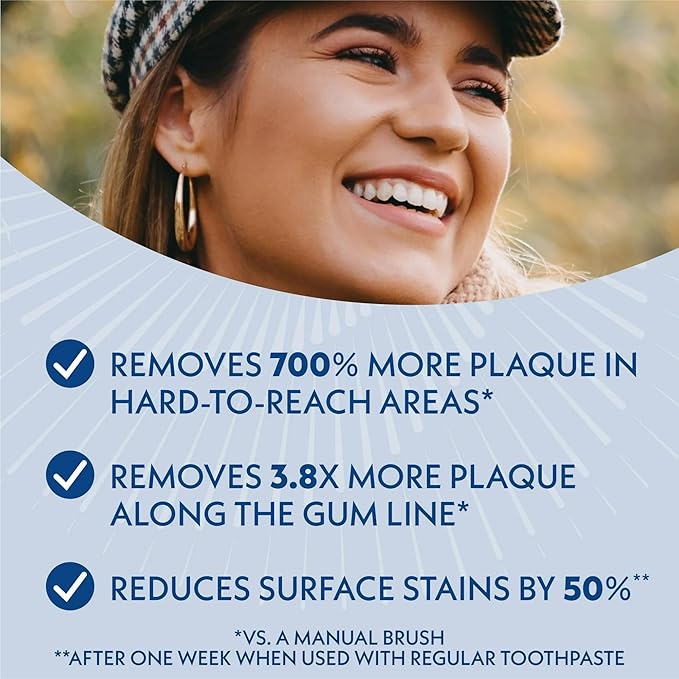 Spinbrush Smart Clean Electric Toothbrush for Adults – Value Pack 2 Brushes + 2 Replacement Heads, Battery Powered, Removes Plaque, Reduces Stains 50%, 2-Min Auto Shutoff, Soft Bristles