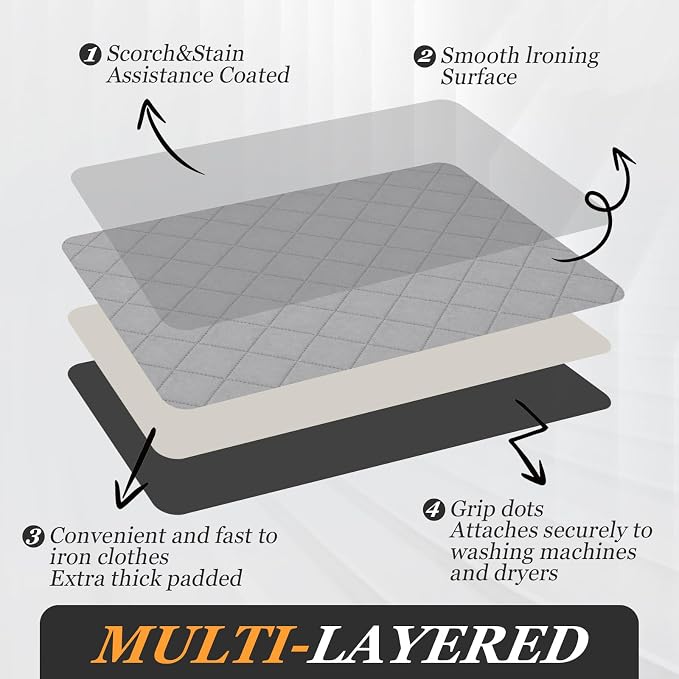 Tegeme 12 x 20 Inch Ironing Mat, Heat Resistant Foldable Iron Board Pad | For Tabletop & Countertop, Large Quilted Cotton Surface, Thick Heat Resistant Padding, Foldable Design, Home & Travel Use