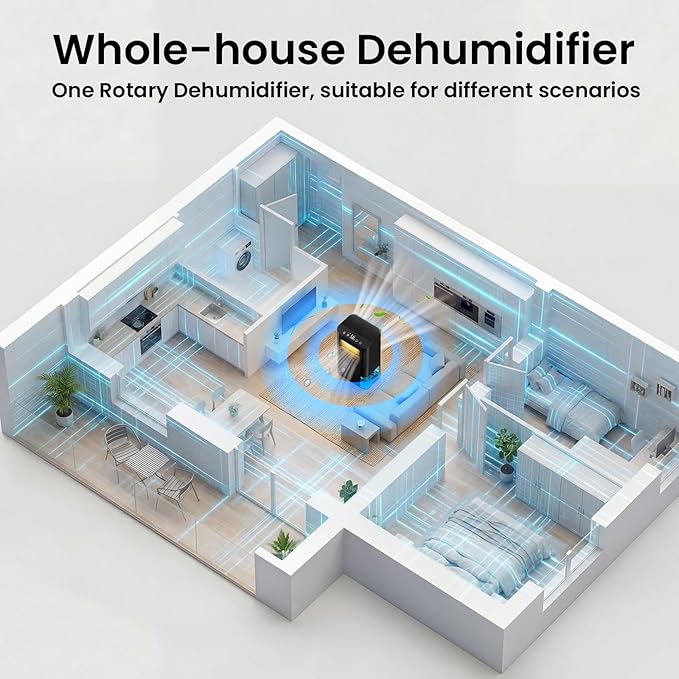 Dehumidifier, Dehumidifier for Basement with Drain Hose/Humidity Display/85 OZ Water Tank/Auto Shut Off/Washable Filter/7-Color Lights, Home Dehumidifier for Bathroom, Bedroom, Closet, RV
