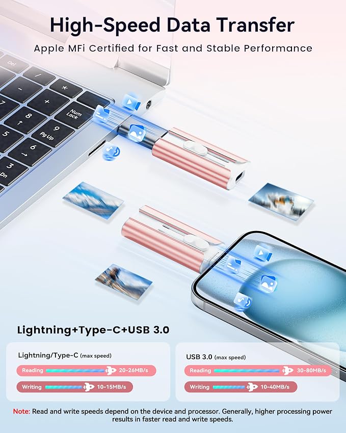 MFi Certified 256GB Flash Drive for iPhone Thumb Drive USB Memory Stick | iPhone Flash Drive Photo Stick for Photos, High Speed External Storage Jump Drive for iPhone/iPad/Android/PC(Light Pink)