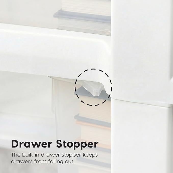 IRIS USA Plastic Drawer Storage Organizer, 3-Drawers, 2-Pack, for Classroom Art Craft Supplies, Bathroom Bedroom, Laundry Room, White/Clear