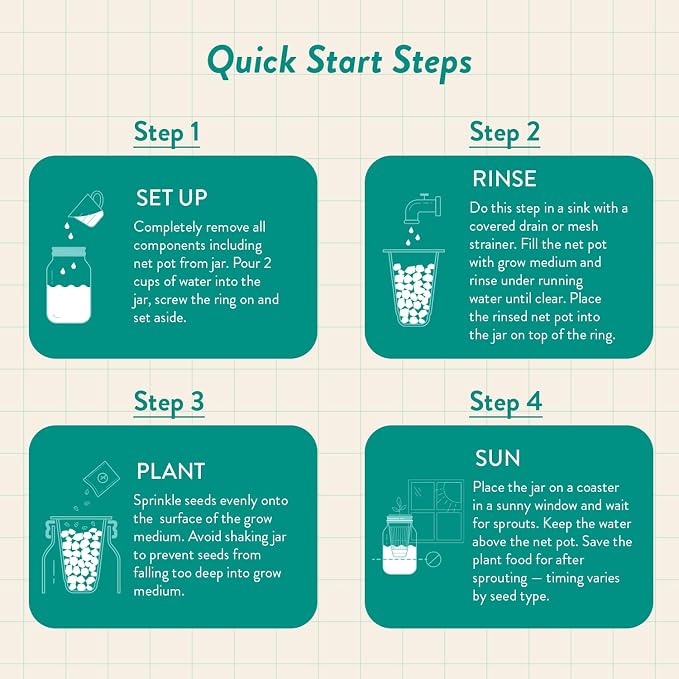 Modern Sprout Mason Garden Jar+Replant Kit -Self-Watering Hydroponics Growing System Kit w/Organic Herb Seeds -Sprouting Jar Planter for Indoor Herb Garden - Seed Starter -Gift for Mother's Day -Basil
