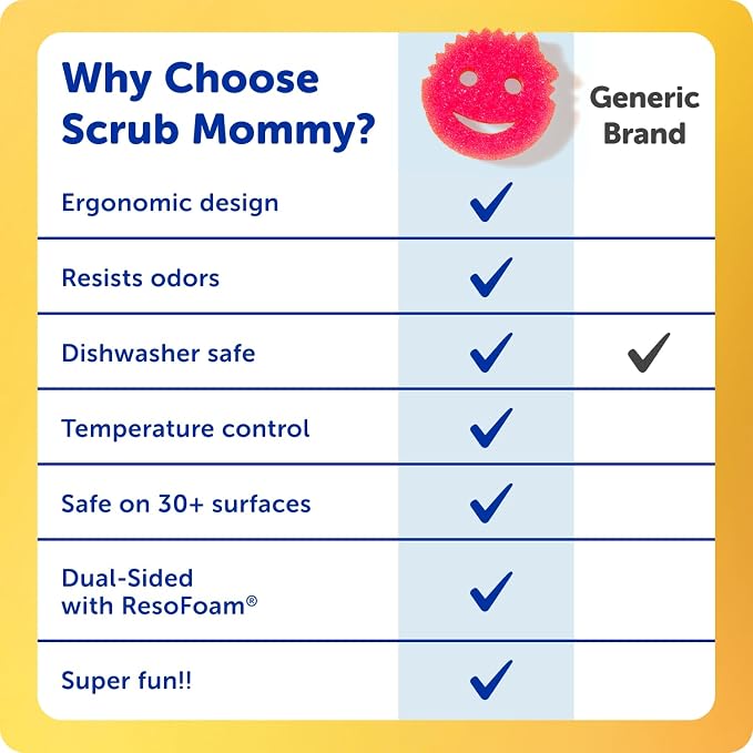 Scrub Daddy Scrub Mommy Kitchen Sponges for Dishes & Wiping Spills - Dual-Sided Dish Scrubber Sponge for Cleaning - Multi-Colored Bulk Pack - Stain & Odor Resistant (5 Count)