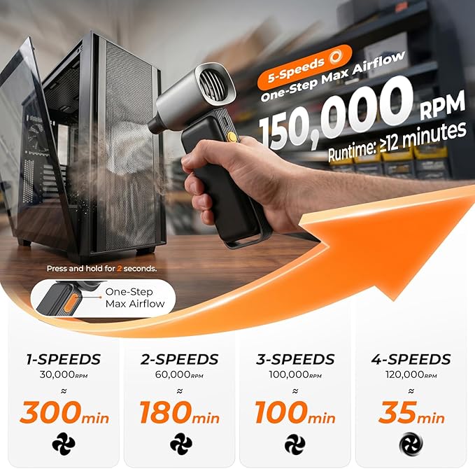 Super Power M200X Electric Air Duster-150000RPM Rechargeable Mini Blower, Compressed Air Duster, Strongest Airflow Brushless Motor, 5-Speed HD Display, Dust for PC, Keyboard, House, Outdoor and Car