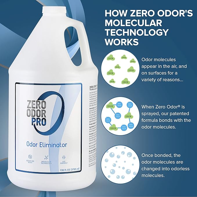 Zero Odor Pro Commercial Strength Odor Eliminator, Room Deodorizer and Air Freshener, Refill, 128 oz