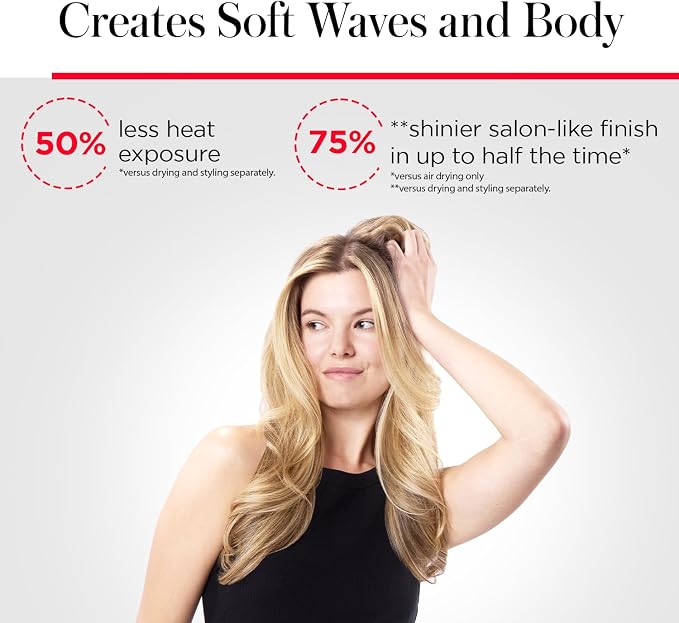 REVLON One-Step Volumizer Plus Hair Dryer and Styler | More Volume, Less Damage, and More Styling Control for Easy and Fast Salon-Style Blowouts, Plus Travel Friendly (Black)