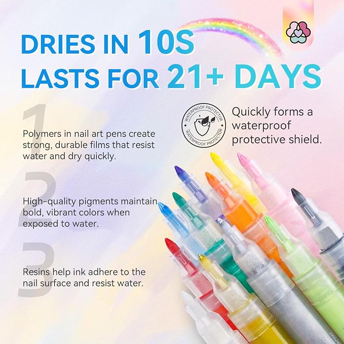 SAVILAND Nail Art Pens Set: 12 Colors Fine Tip 3D Nail Polish Pens Quick Drying Nails Art Markers for Painting Nails, Dotting Liner Brush Pen Design Tool Kit for Home DIY & Salon Manicure