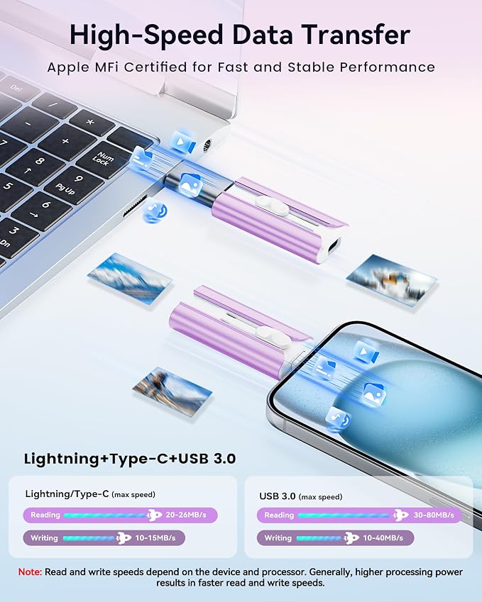 MFi Certified Flash Drive 256GB for iPhone Thumb Drive USB Memory Stick | iPhone Flash Drive Photo Stick for Photos, High Speed External Storage Jump Drive for iPhone/iPad/Android/PC(Light Purple)