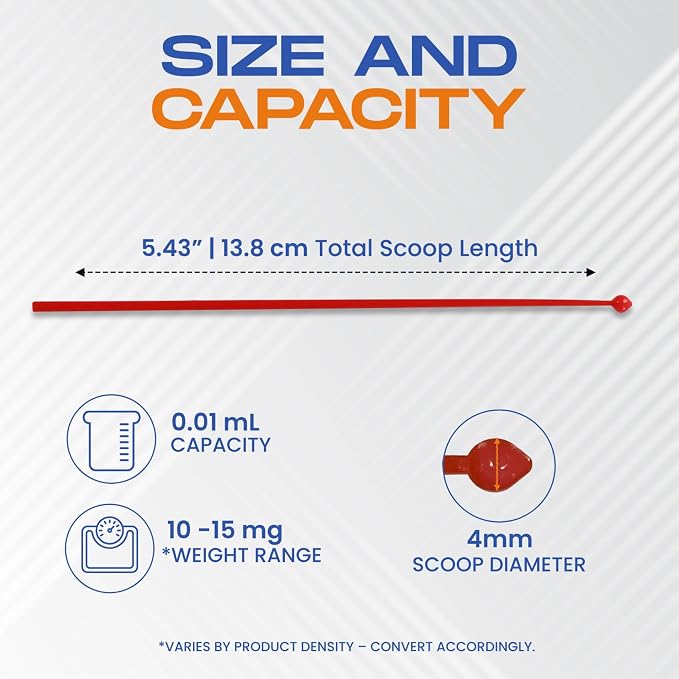 Micro Scoop for Powder (10-15 mg) – Milligram Measuring Spoons 500 ct BPA-Free Mg Scoop | FitPowders