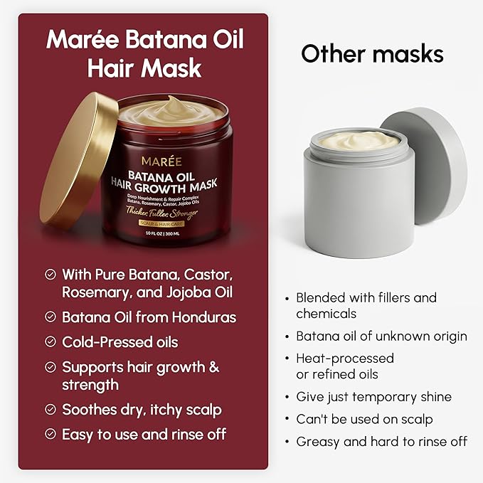 MAREE Deep Conditioning Hair Mask for Damaged Hair Treatment – Keratin Hair Care for Hydrating Growth Repair Moisturizing – Dry Curly Color Refreshing – 10 Fl Oz, Yellow