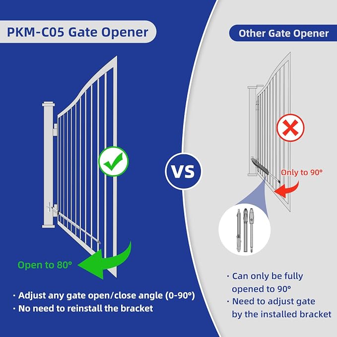 X X-HOUSE PKM-C05 Automatic Gate Opener Kit with Remote Control Kit for Light to Medium Duty Dual Swing Gates, Motor Electric Gate Opener for Dual Swing Gates up to 770 lbs per Arm AC Powered