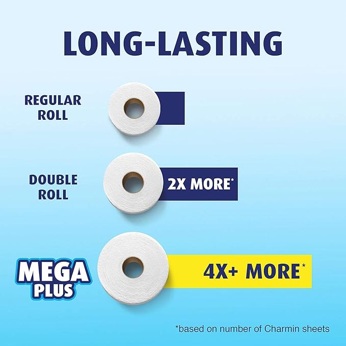Charmin Ultra Strong Toilet Paper 24 Mega Plus Roll
