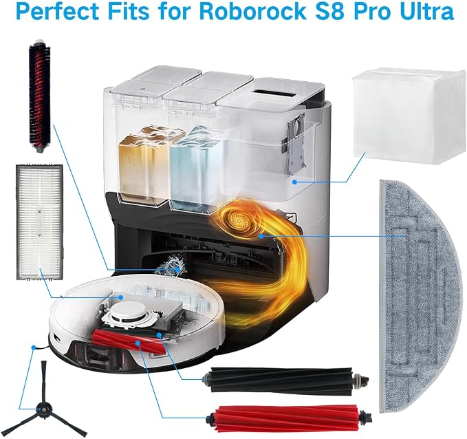 Accessories Kit for Xiaomi Roborock S8 Pro Ultra /S8 Docking,2 Roller Brush, 1 Self-Cleaning Brush,2 Hepa Filter, 4 Side Brush, 4 Mop Cloth,4 Dust Bags.1 Cleaning Brush(18PCS) …